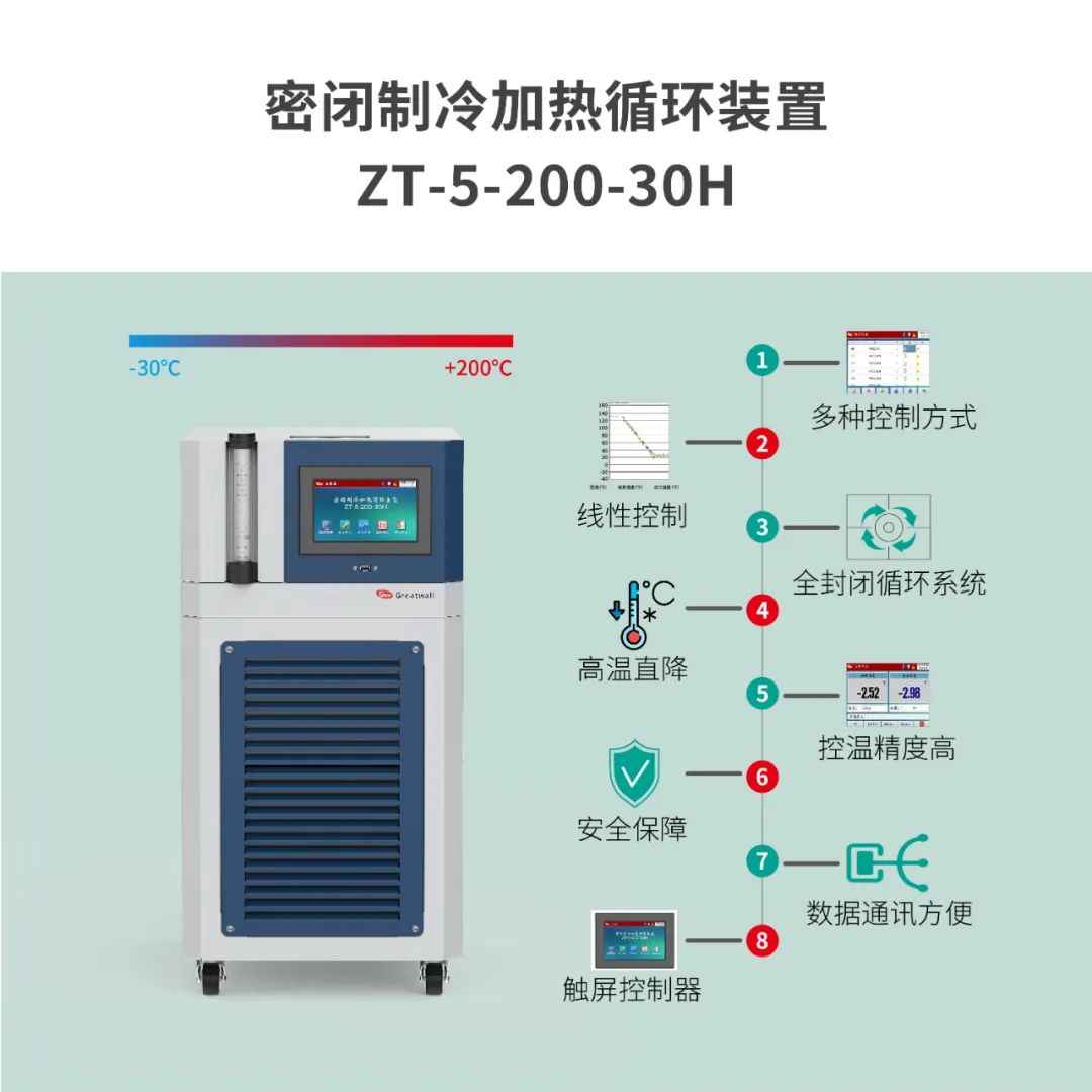 密閉制冷加熱循環裝置ZT-5-200-30H