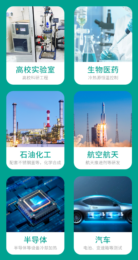 密閉制冷加熱循環裝置