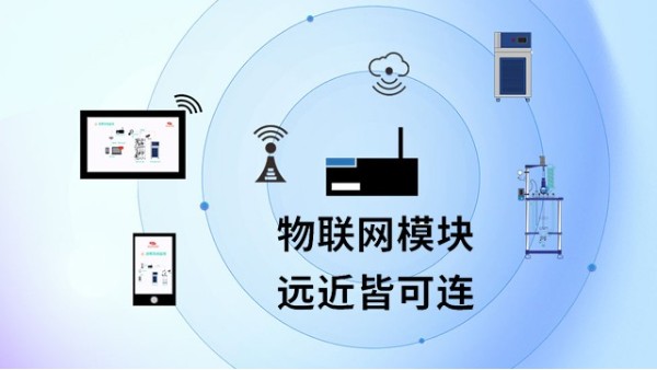 物聯網監控系統